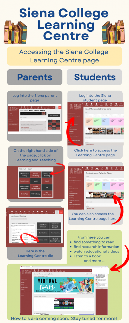 Learn Centre navigation